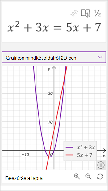 Képernyőkép a matematikai segéd által létrehozott grafikonról az x négyzetre plusz 3 x egyenlő 5 x plusz héttel. Egy vonal pirossal, egy parabola pedig lilával