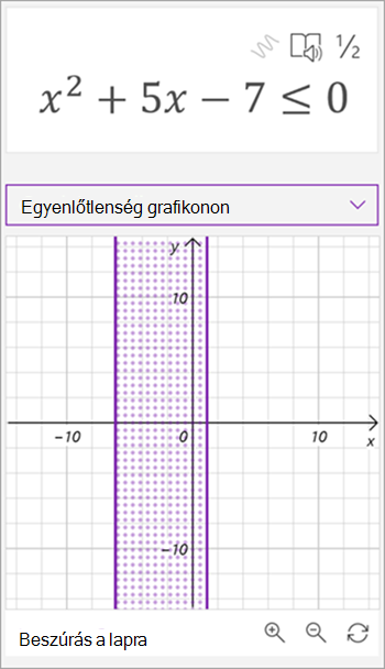 Képernyőkép a Matematikai segéd által létrehozott grafikonról az egyenlőtlenség x négyzete plusz 5x - 7 kisebb 0-nál vagy egyenlő. A grafikonon két függőleges vonal közötti árnyékolt terület látható