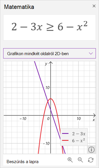 képernyőkép a matematikai segéd által generált grafikonokról, ahol az egyenlőtlenség 2 mínusz 3 x nagyobb vagy egyenlő, mint 6 mínusz x négyzete. Az előbbi lila, az utóbbi piros.