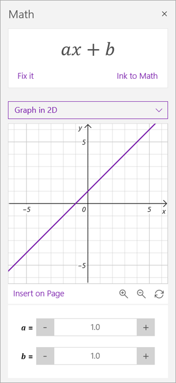 A diagram a és b paraméterének módosítása.