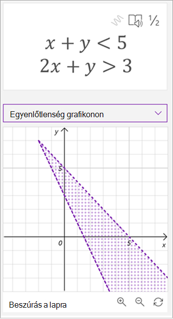 képernyőkép a matematikai segéd által generált grafikonról az x plusz y kisebb, mint 5, 2x plusz y nagyobb, mint 3, mindkét vonal ábrázolva van, és a köztük lévő terület árnyékolt