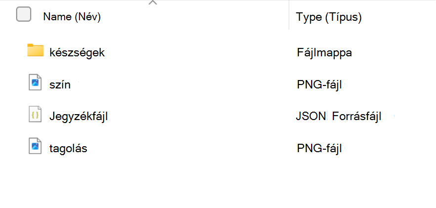 Képernyőkép, melyen egy képességcsomag mappájának tartalma látható: egy képességmappa, valamint a color.png-, manifest.json- és outline.png-fájlok.