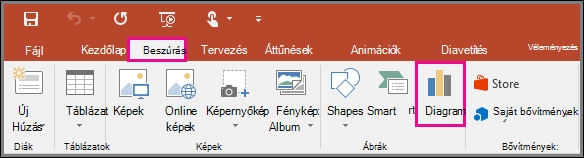 a diagram beszúrása gomb a PowerPointban