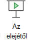 Diavetítés indítása az elejéről.