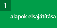 Jelenlegi lépés: Tájékozódás