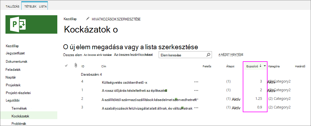 Rendezze a kockázatokat a legmagasabb kockázati pontszámtól a legalacsonyabb kockázati pontszámig.