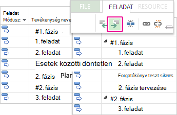 A Gantt-diagram tevékenységlistája összefoglaló és altevékenységekkel