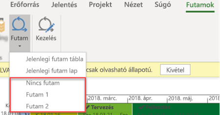 Futam nézetek