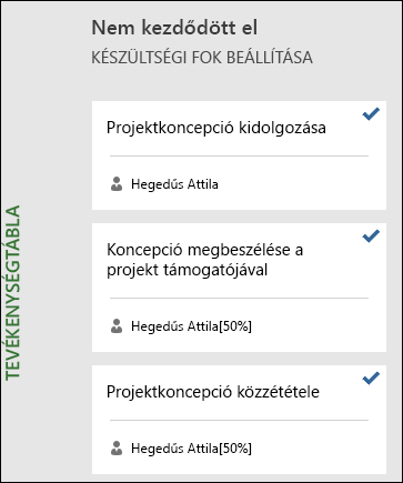 Nem indított tevékenységek