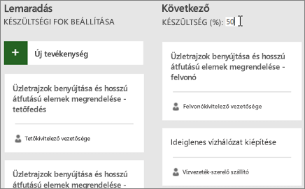 A Tevékenységtábla képe, a kurzor az 50-es értéket írja be a készültségi szint mezőjébe