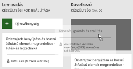 Tevékenység áthelyezése a Tevékenységtábla egyik oszlopából a másikba