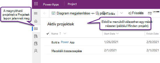 A Project Power alkalmazás Projektek lapja az Aktív projektek nézet megjelenítésével