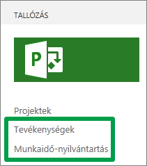 A Tevékenységek és a Munkaidő-nyilvántartás nézet a Fontos rovatok sávon