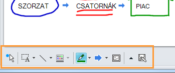 A Lync rajztáblája