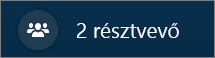 Videohívásban résztvevők száma