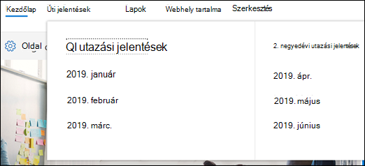 SharePoint mega menu