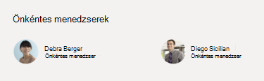 A People kijelző képernyőképe