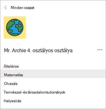 Csatornák egy 4. osztályos tanárok osztálycsoportban.