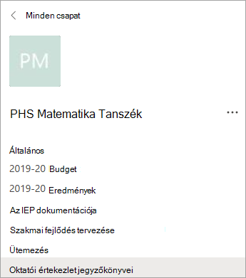 Csatornák egy PLC-csapatban.