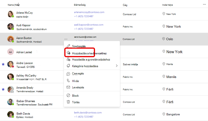 Képernyőkép a kedvencekhez való hozzáadásról a Teams People appjában