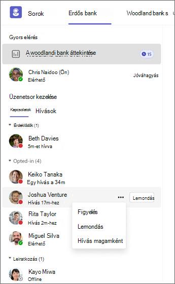 Várólistakezelő rendszer, amely megjeleníti az ügynökök állapotát, valamint a figyelési, elutasítási vagy hívási lehetőségeket.