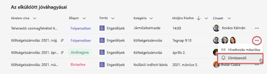Elküldött Microsoft Teams-jóváhagyások listája