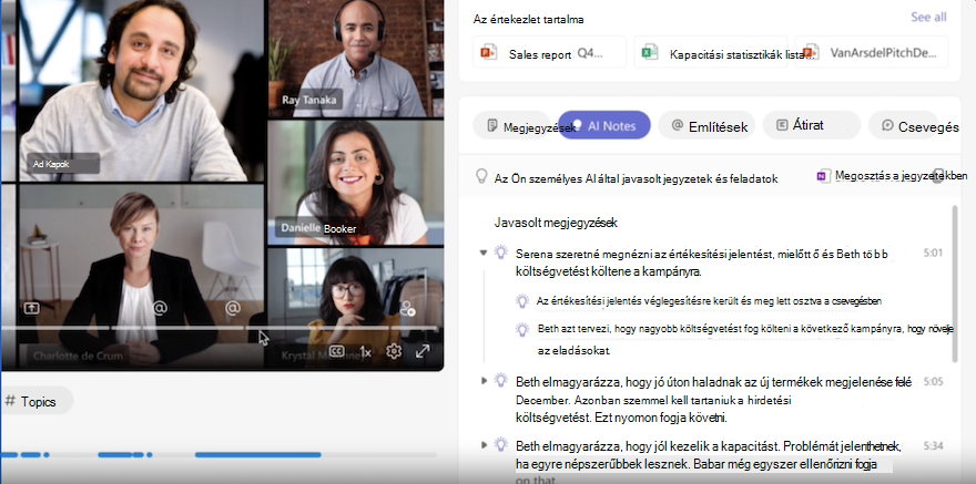 Az intelligens értekezlet-összefoglaló képe
