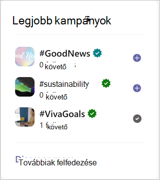 A További információ felfedezése során az összes kampányt megtekintheti a kampányközpontban.