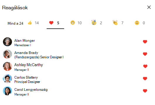 Képernyőkép, amelyen látható, hogy kik reagáltak a Yammer-beszélgetésekre