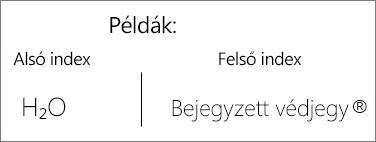 Példák: Felső és alsó index