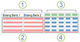 Diagram kueri tab silang