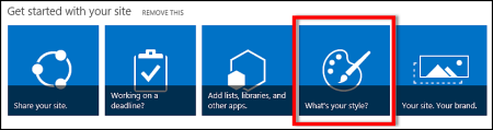 Situs yang baru dibuat di SharePoint online, memperlihatkan petak yang dapat diklik untuk mengkustomisasi situs lebih lanjut