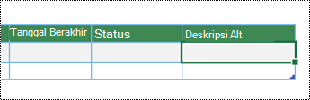 Cuplikan layar pembuatan diagram Visualizer Data di Excel
