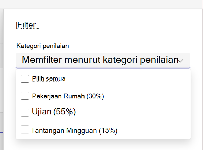 Memperlihatkan Kategori Penilaian yang diperluas dalam Daftar Tugas
