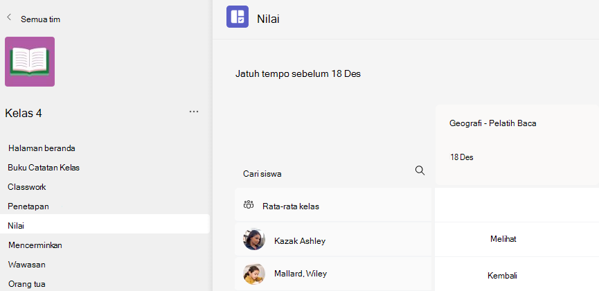 Cuplikan layar nilai.