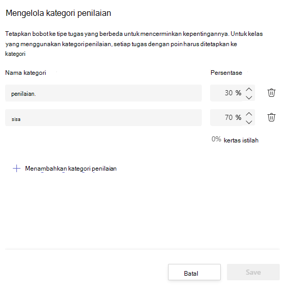 Kategori penilaian
