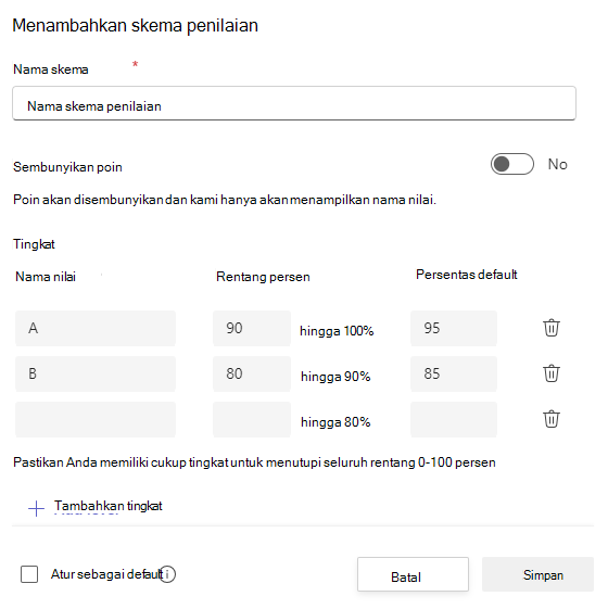 Cuplikan layar contoh penilaian.