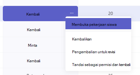 pekerjaan yang dikembalikan