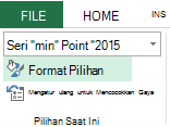 Pemilihan Format berada pada tab Format.