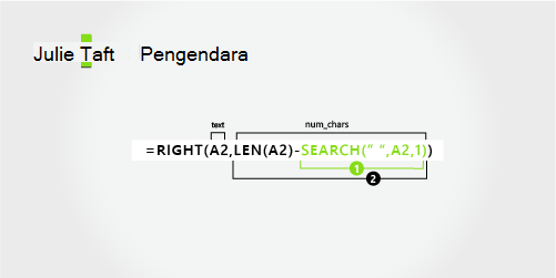 Rumus untuk memisahkan nama depan dan nama belakang yang dihubungkan