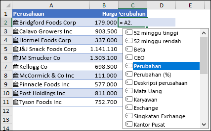 Tipe data yang ditautkan untuk Saham