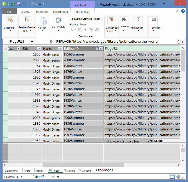 PowerPivot dan DAX untuk membuat bidang URL
