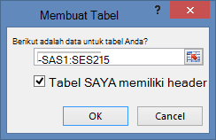 jendela Buat Tabel