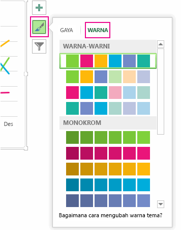 Tab Warna dalam panel Kustomisasi Tampilan Bagan Anda