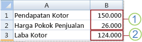 Skenario kasus terbaik