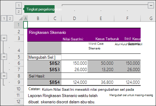 Ringkasan skenario dengan referensi sel