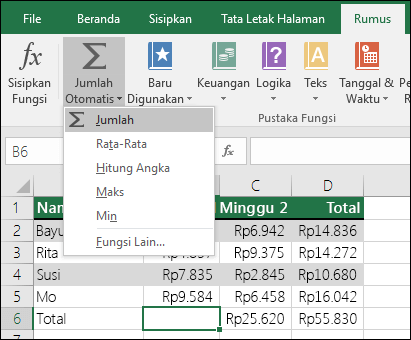 Anda dapat menggunakan Panduan JumlahOtomatis untuk menyusun rumus Sum secara otomatis. Pilih rentang di atas/di bawah atau kiri/kanan rentang yang akan dijumlahkan dan masuk ke tab Rumus di Pita, lalu pilih JumlahOtomatis & SUM.