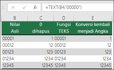 Contoh penggunaan TEXT untuk memformat nol di depannya. =TEXT(A2.00000)