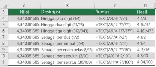 Kode format untuk Pecahan