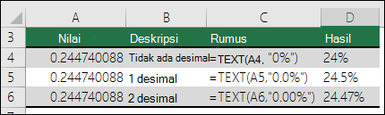 Kode format untuk Persen